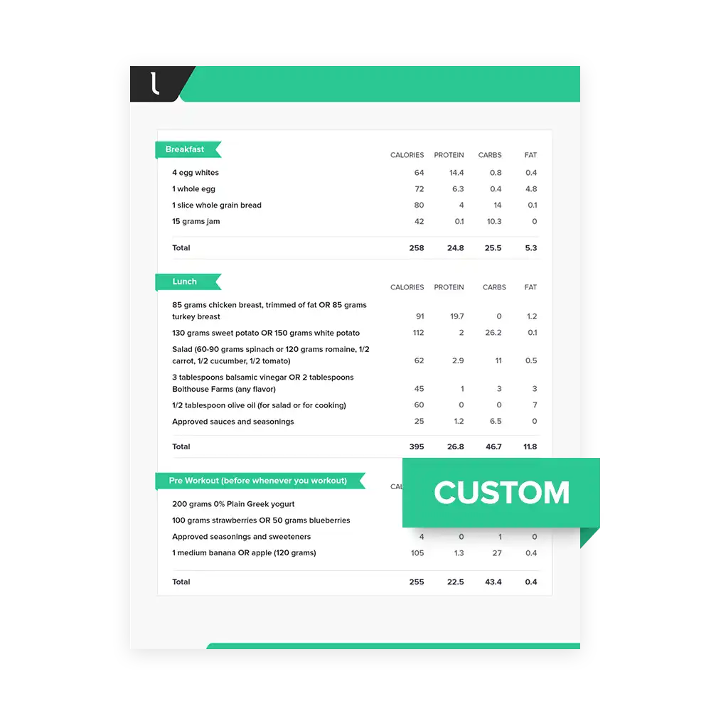 Custom Meal Plan