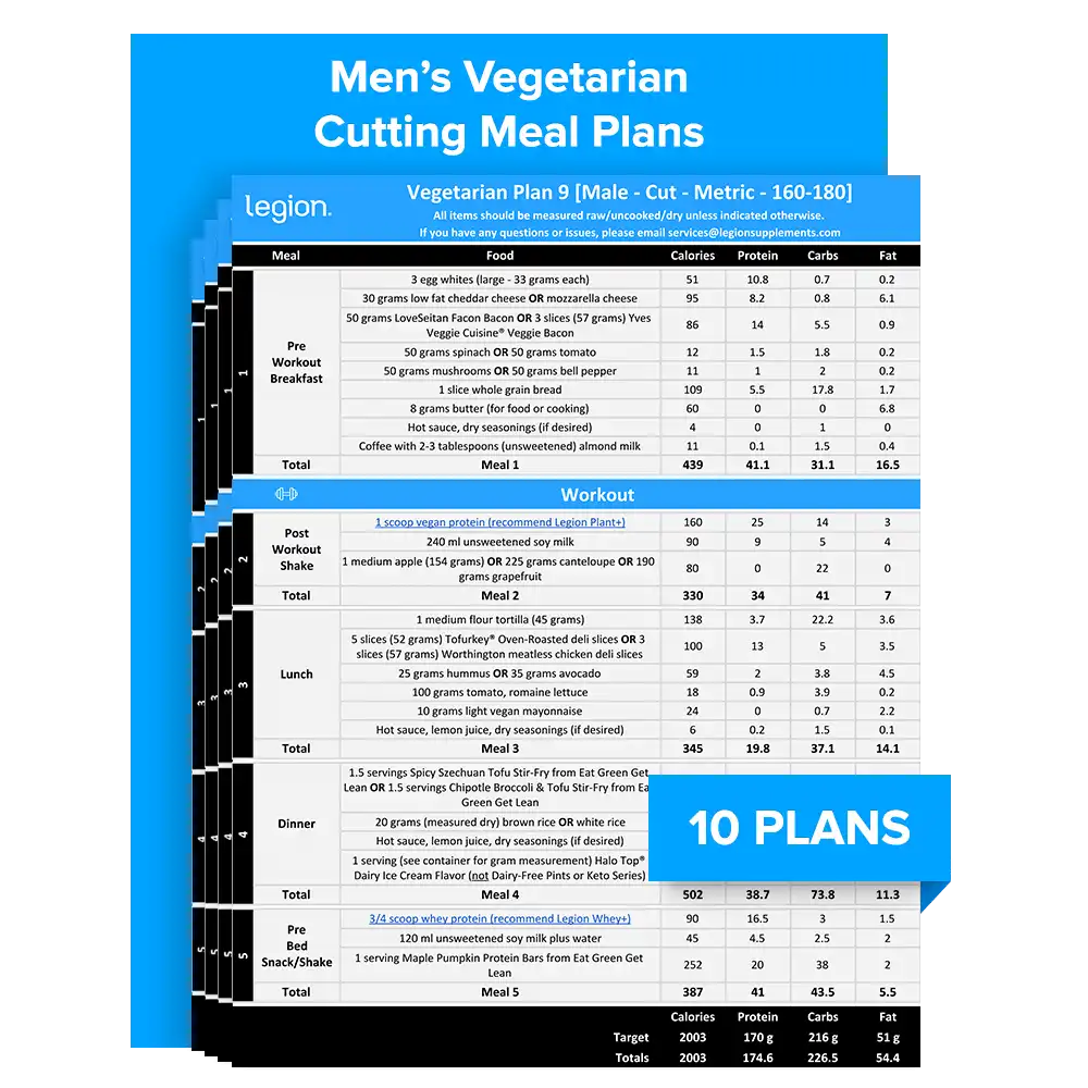 Men's Vegetarian Cutting Meal Plans - 200 lbs - 220 lbs