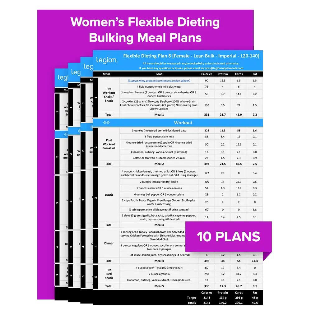Women's Muscle Building Meal Plans - 140 lbs - 160 lbs