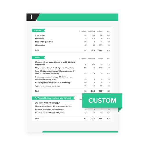 Custom Meal Plan