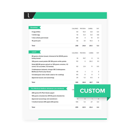 Custom Meal Plan