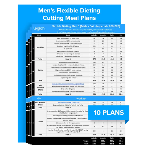 Men's Fat Loss Meal Plans - 240+ lbs