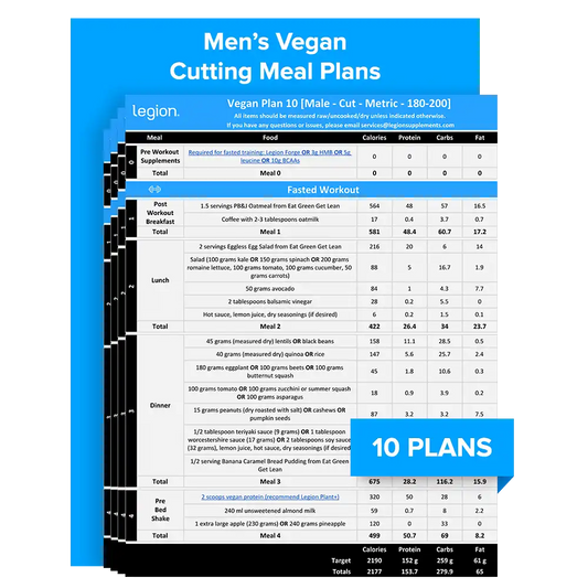 Men's Vegan Cutting Meal Plans - 240+ lbs