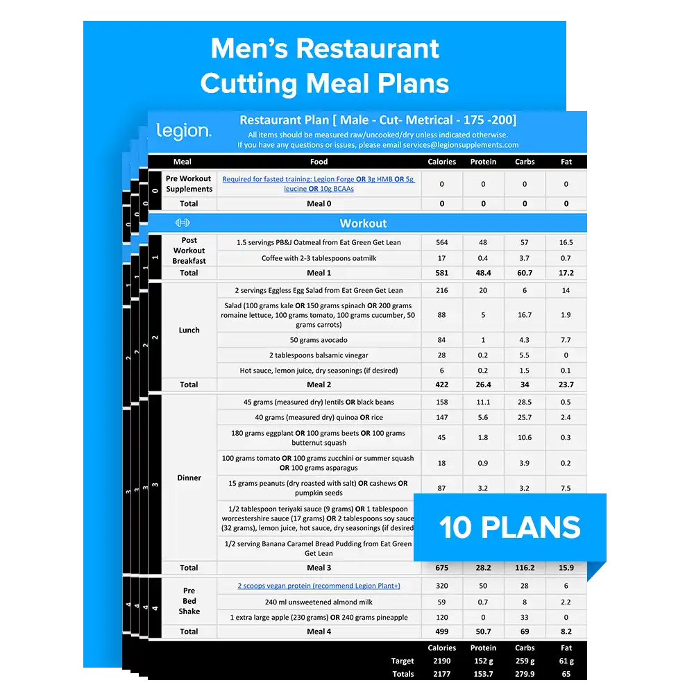 Men's Restaurant Cutting Meal Plans - 120 lbs - 140 lbs