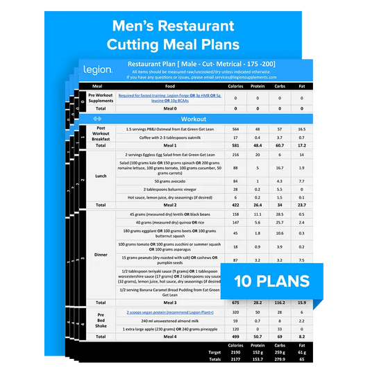Men's Restaurant Cutting Meal Plans - 120 lbs - 140 lbs