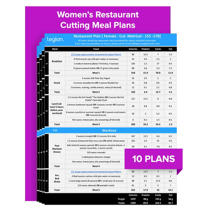 Women's Restaurant Cutting Meal Plans - 100 lbs - 120 lbs