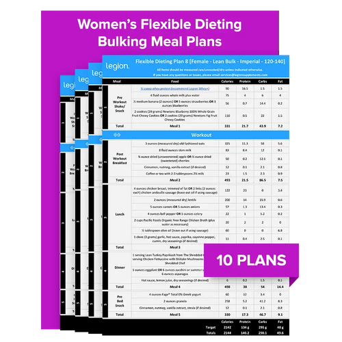 Women's Muscle Building Meal Plans - 140 lbs - 160 lbs