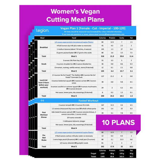 Women's Vegan Cutting Meal Plans - 200+ lbs