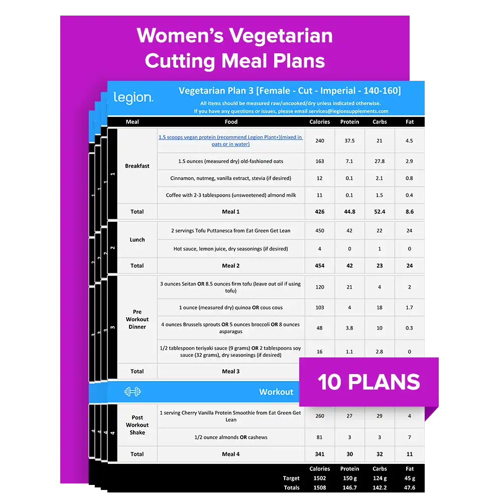 Women's Vegetarian Cutting Meal Plans - 200+ lbs