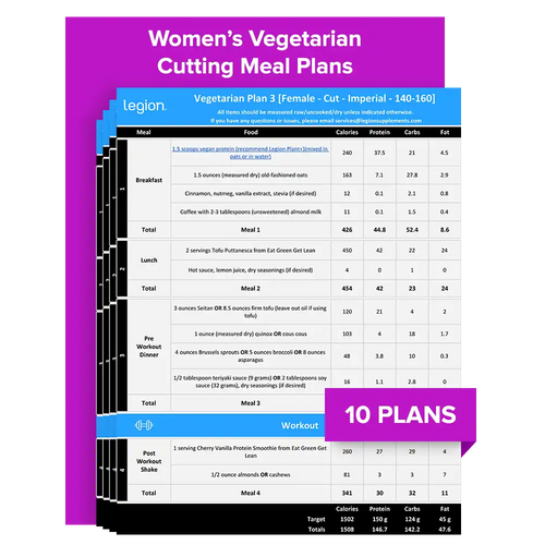 Women's Vegetarian Cutting Meal Plans - 200+ lbs