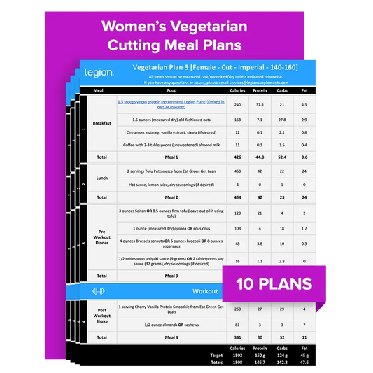 Women's Vegetarian Cutting Meal Plans - 200+ lbs
